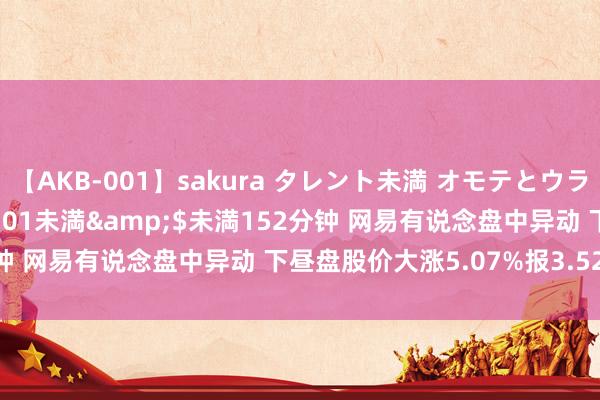 【AKB-001】sakura タレント未満 オモテとウラ</a>2009-03-01未満&$未満152分钟 网易有说念盘中异动 下昼盘股价大涨5.07%报3.52好意思元